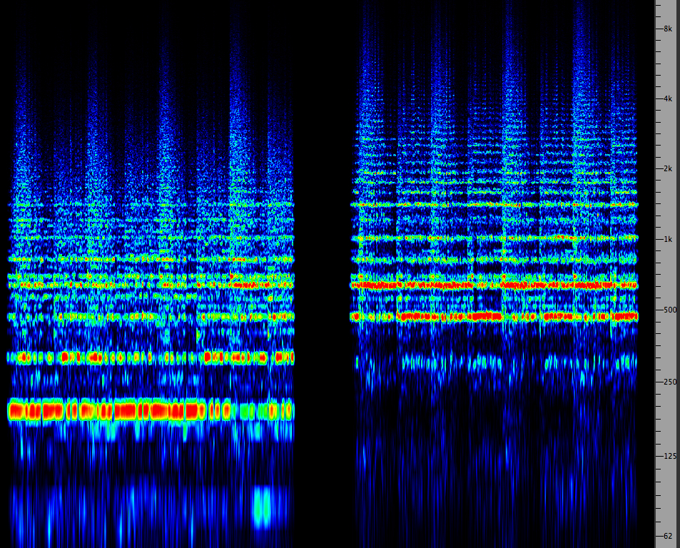 Filter & Equalizer Tutorial
